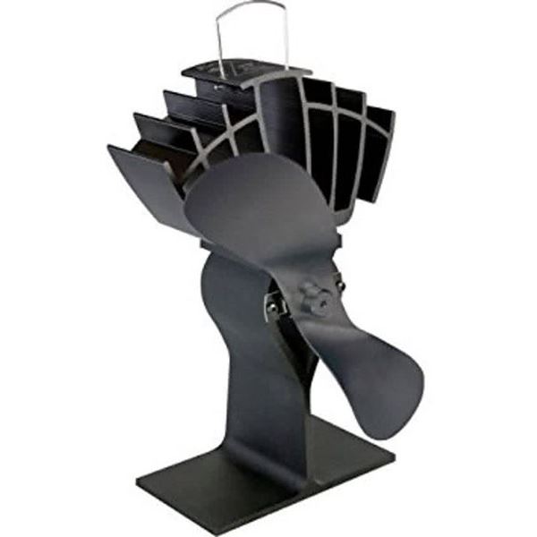 Ecofans Ecofans